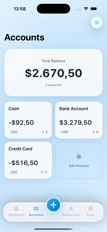 Accounts