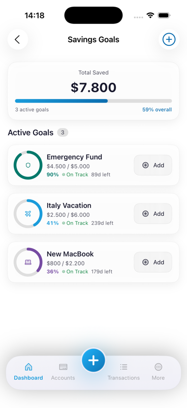 Savings Goals